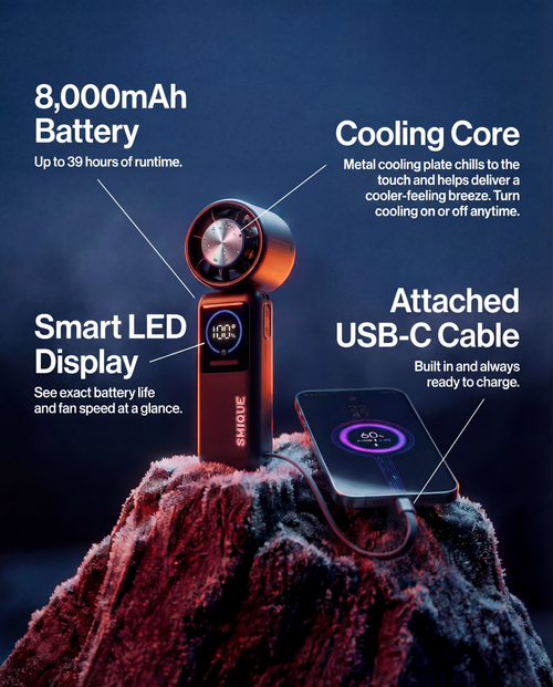 4 Fan bundle